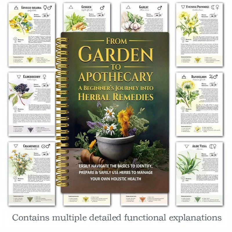 Herbal Gardens Wellness - หนังสือสุขภาพประจำวันจากธรรมชาติและสมุนไพร การเดินทางของผู้เริ่มต้นสู่การรักษาด้วยสมุนไพรตั้งแต่สวนจนถึงร้านขายยา